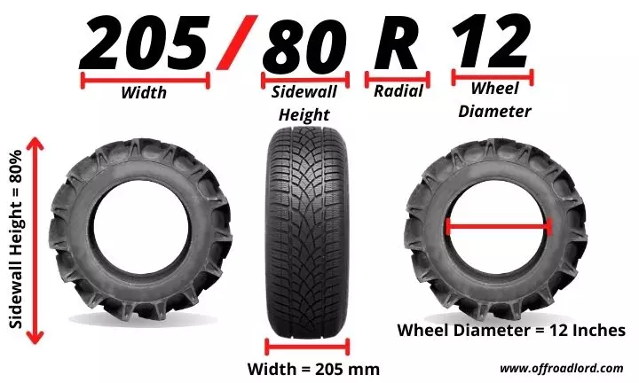metric atv tire size