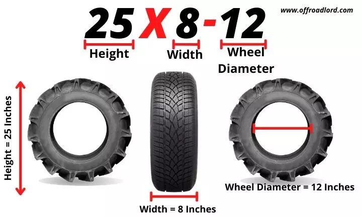 standard atv tire size